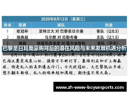 巴黎圣日耳曼豪购背后的潜在风险与未来发展机遇分析