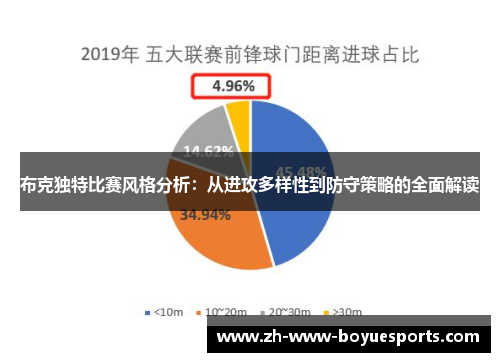 布克独特比赛风格分析：从进攻多样性到防守策略的全面解读