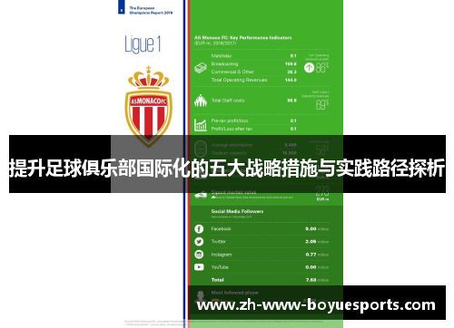 提升足球俱乐部国际化的五大战略措施与实践路径探析 提升足球俱乐部国际化的五大战略措施与实践路径探析