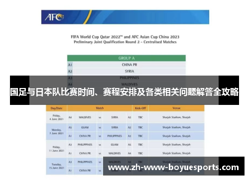国足与日本队比赛时间、赛程安排及各类相关问题解答全攻略 国足与日本队比赛时间、赛程安排及各类相关问题解答全攻略