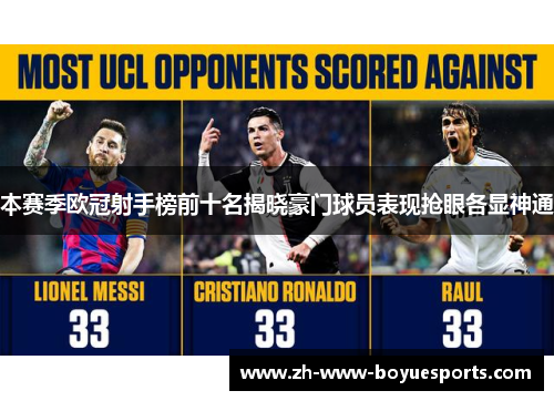 本赛季欧冠射手榜前十名揭晓豪门球员表现抢眼各显神通 本赛季欧冠射手榜前十名揭晓豪门球员表现抢眼各显神通