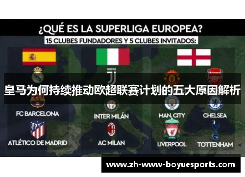 皇马为何持续推动欧超联赛计划的五大原因解析 皇马为何持续推动欧超联赛计划的五大原因解析