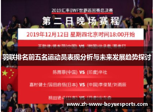 羽联排名前五名运动员表现分析与未来发展趋势探讨 羽联排名前五名运动员表现分析与未来发展趋势探讨