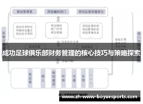 成功足球俱乐部财务管理的核心技巧与策略探索