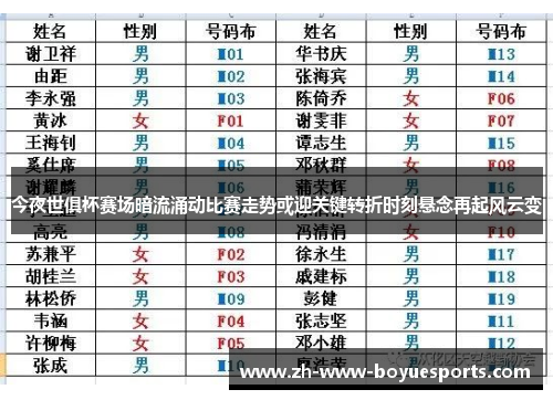 今夜世俱杯赛场暗流涌动比赛走势或迎关键转折时刻悬念再起风云变 今夜世俱杯赛场暗流涌动比赛走势或迎关键转折时刻悬念再起风云变