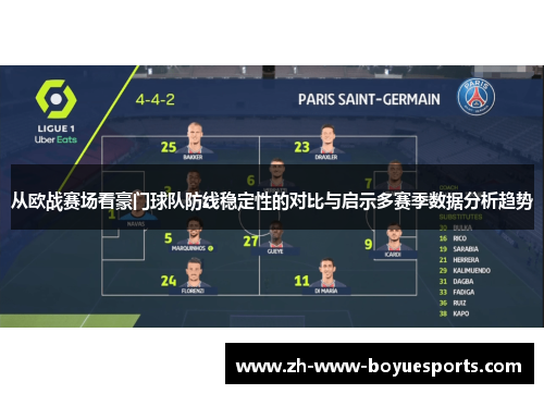 从欧战赛场看豪门球队防线稳定性的对比与启示多赛季数据分析趋势