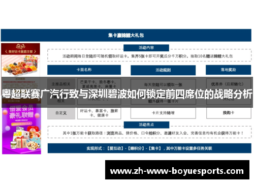 粤超联赛广汽行致与深圳碧波如何锁定前四席位的战略分析 粤超联赛广汽行致与深圳碧波如何锁定前四席位的战略分析