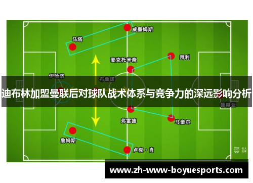迪布林加盟曼联后对球队战术体系与竞争力的深远影响分析